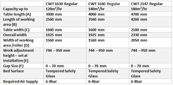 Cwt Regular Flatbed Applicator Table